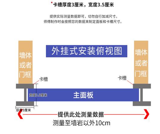 铝合金挡鼠板测量方法